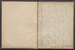 /medias/customer_2/Manuscrits/490076101_MS2224/490076101_MS2224_004 (2)_jpg_/0_0.jpg